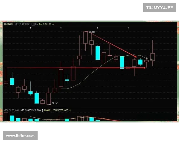 足球转会费谈判背后的复杂博弈与策略解析 足球转会费谈判背后的复杂博弈与策略解析